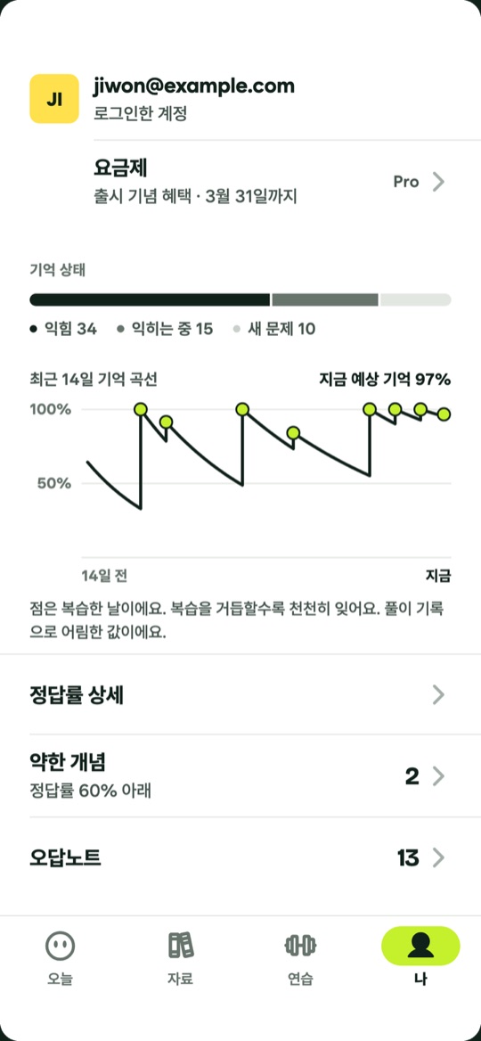 기억 곡선 화면